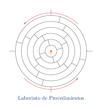 Laberinto Océano Rojo